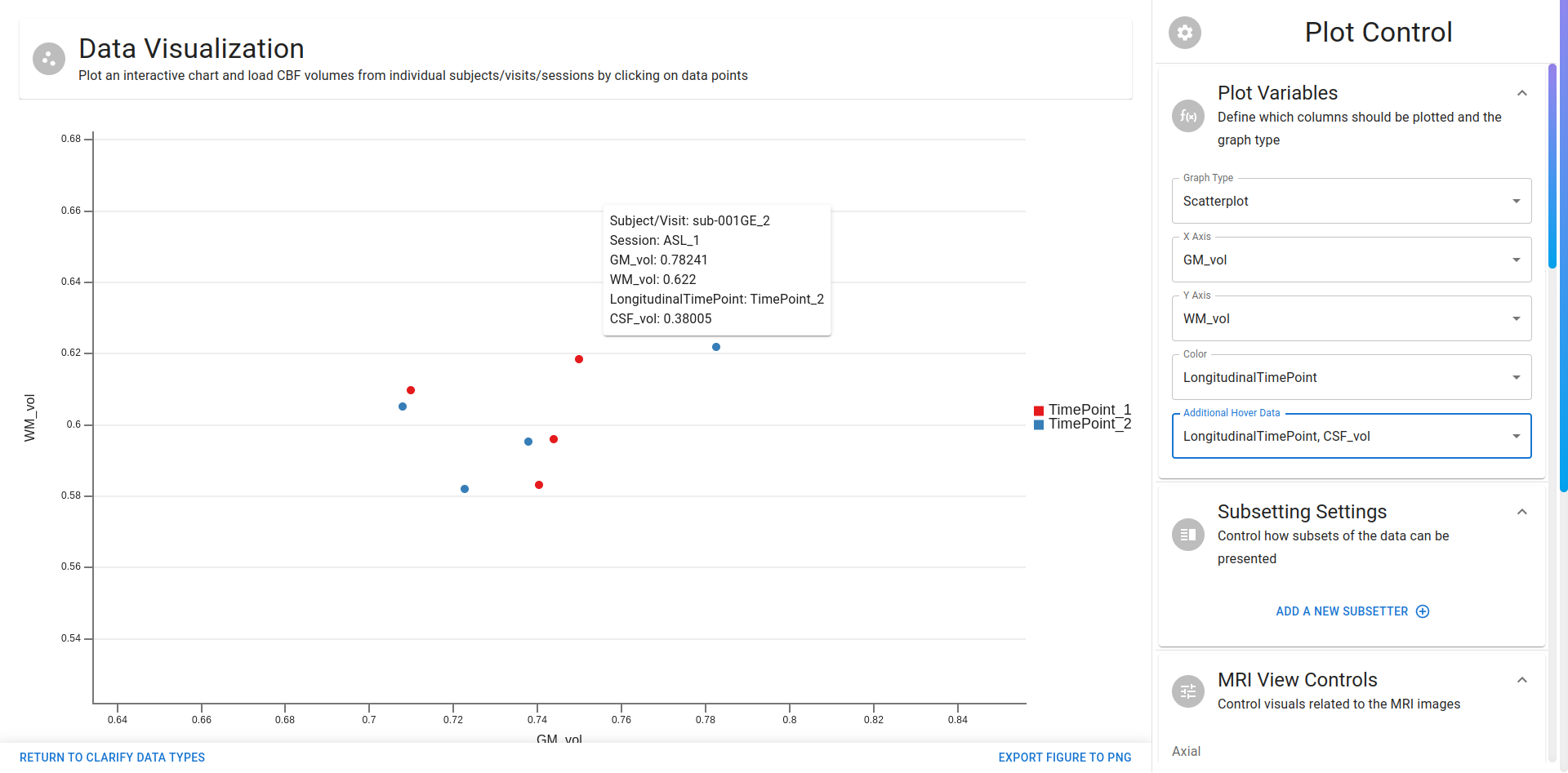 DataViz_Plot_Scatterplot_Basic
