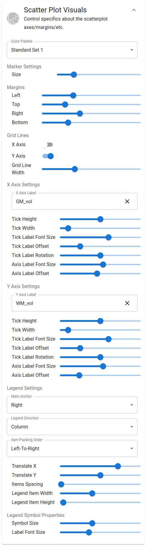 DataViz_Plot_Scatterplot_Settings